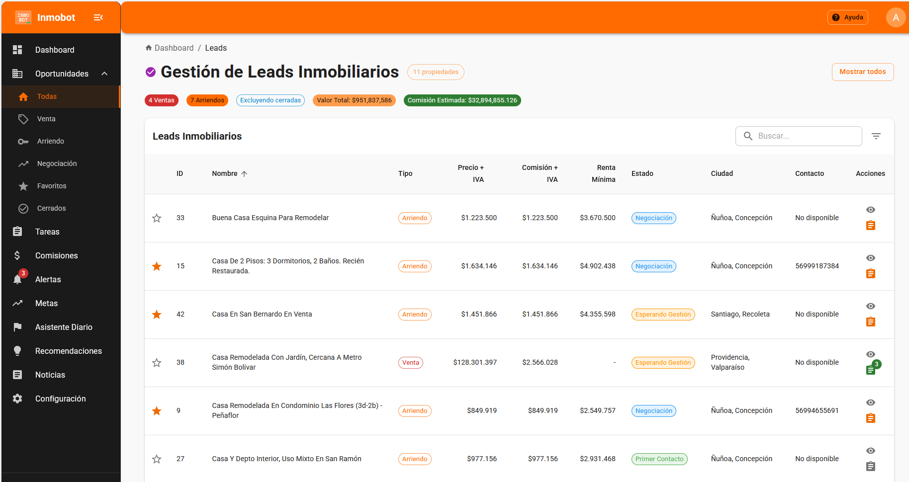 Gestión de Leads de Venta y Arriendo